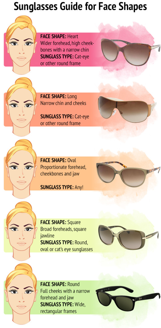 sunglasses-guide-for-face-shapes